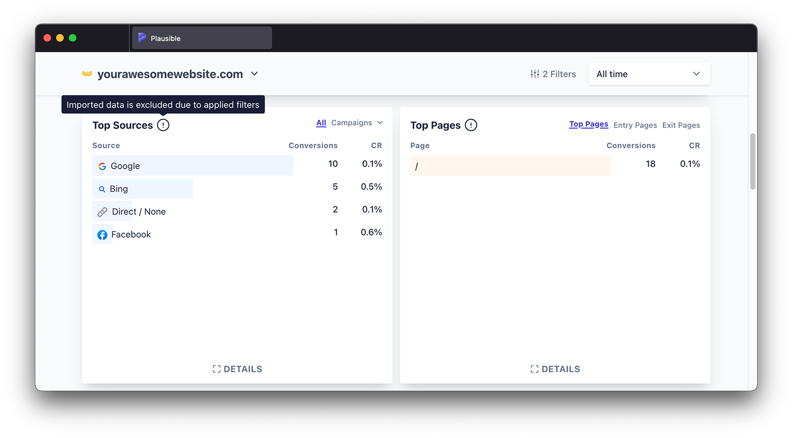 Imported data is excluded due to applied filters